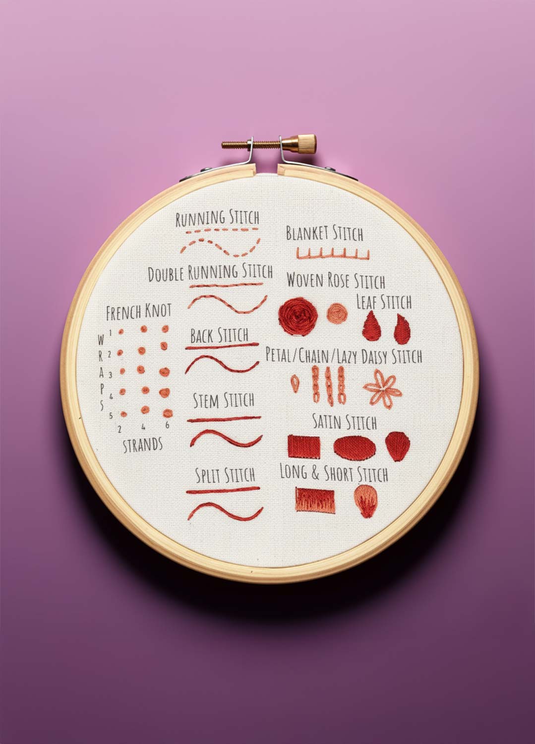 Stitch Sampler #1 Embroidery Kit - Coming Soon